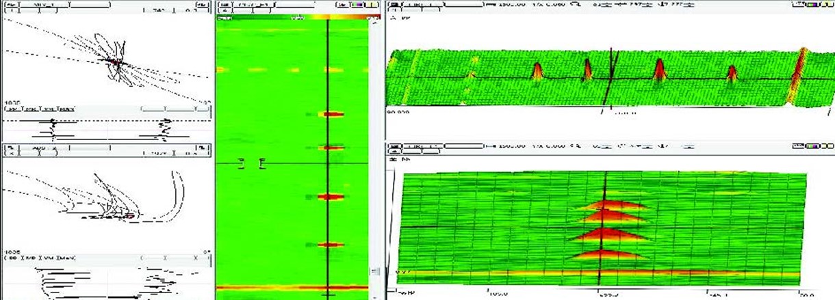 Analysis Software