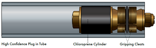 Plug in tube