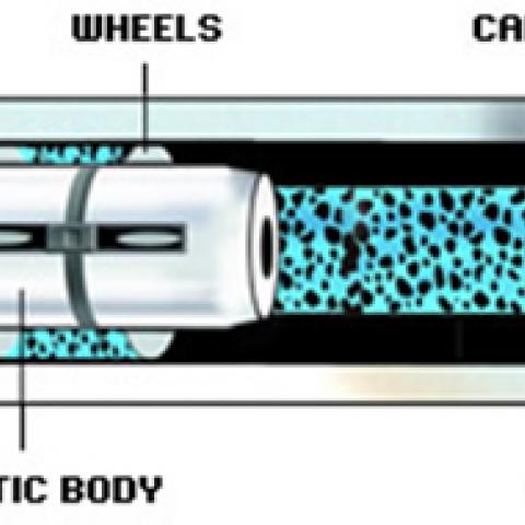 How CONCO Cal-Busters Work 