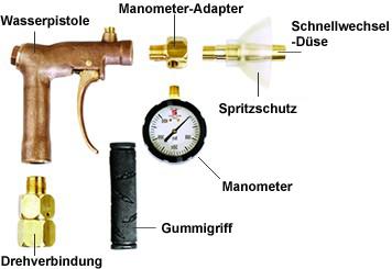 Wasserpistole